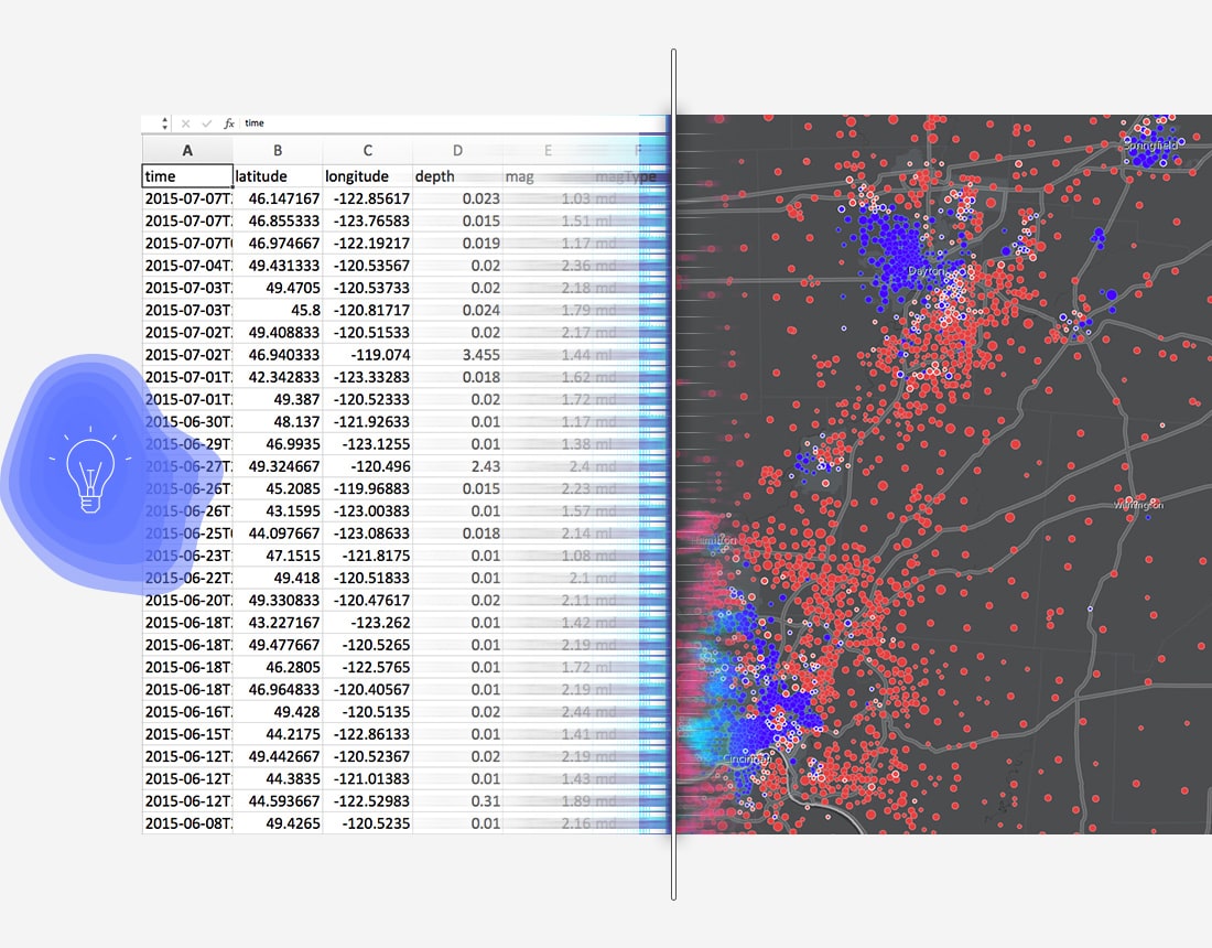 Links zeigt eine Beispieltabelle verschiedene Datensätze (time, latitude, longitude, depth etc.), rechts eine Karte mit roten und blauen Punkten zur Visualisierung der Daten